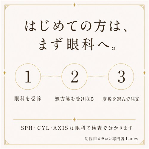 はじめての方は、まず眼科へ。1.眼科を受診 2.処方箋を受け取る 3.度数を選んで注文。SPH・CYL・AXISは眼科の検査で分かります