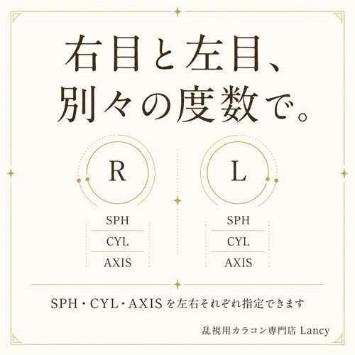 右目と左目、別々の度数で。SPH・CYL・AXISを左右それぞれ指定できます